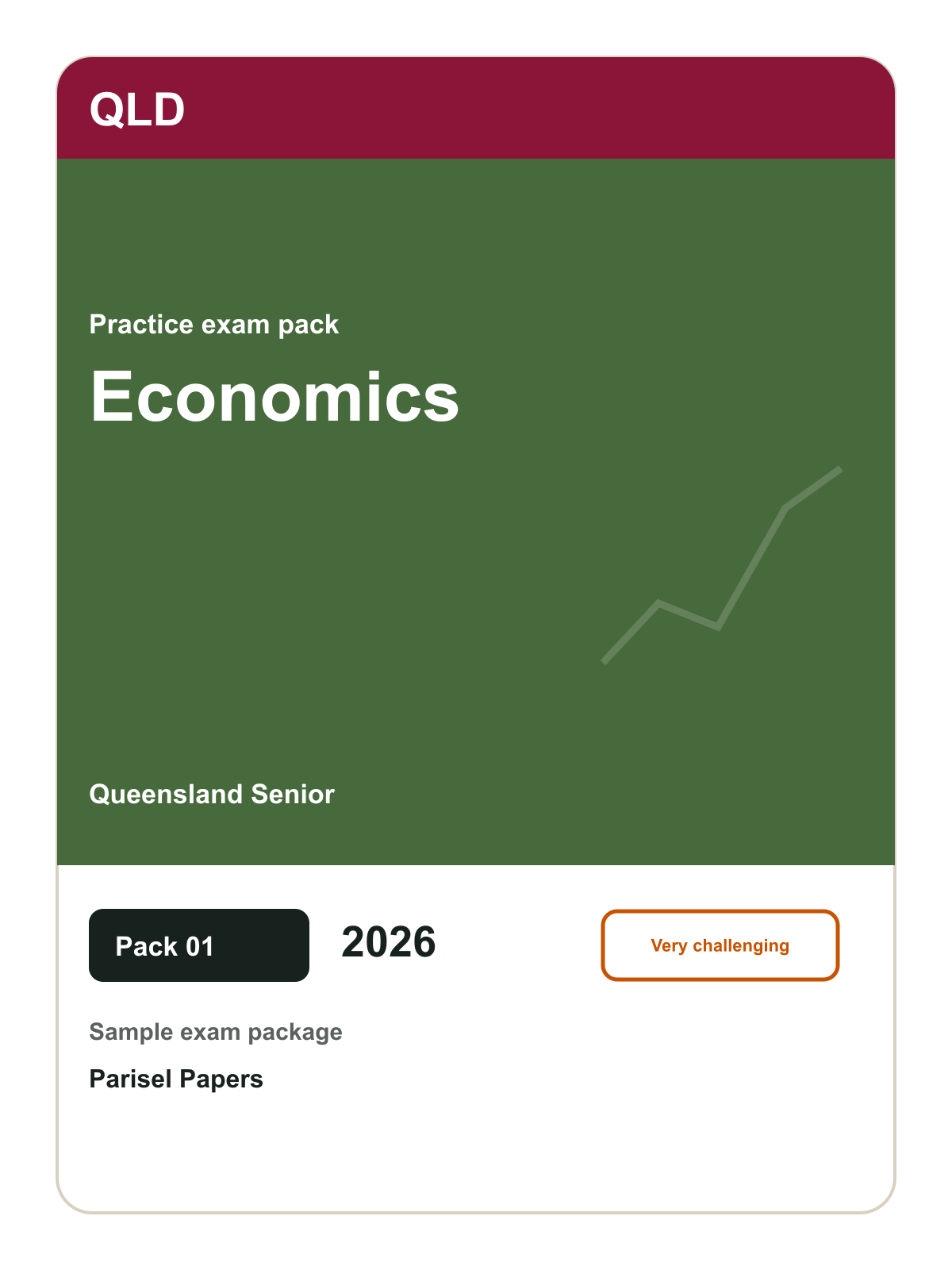 Queensland Senior Economics practice pack 01 cover (2026)